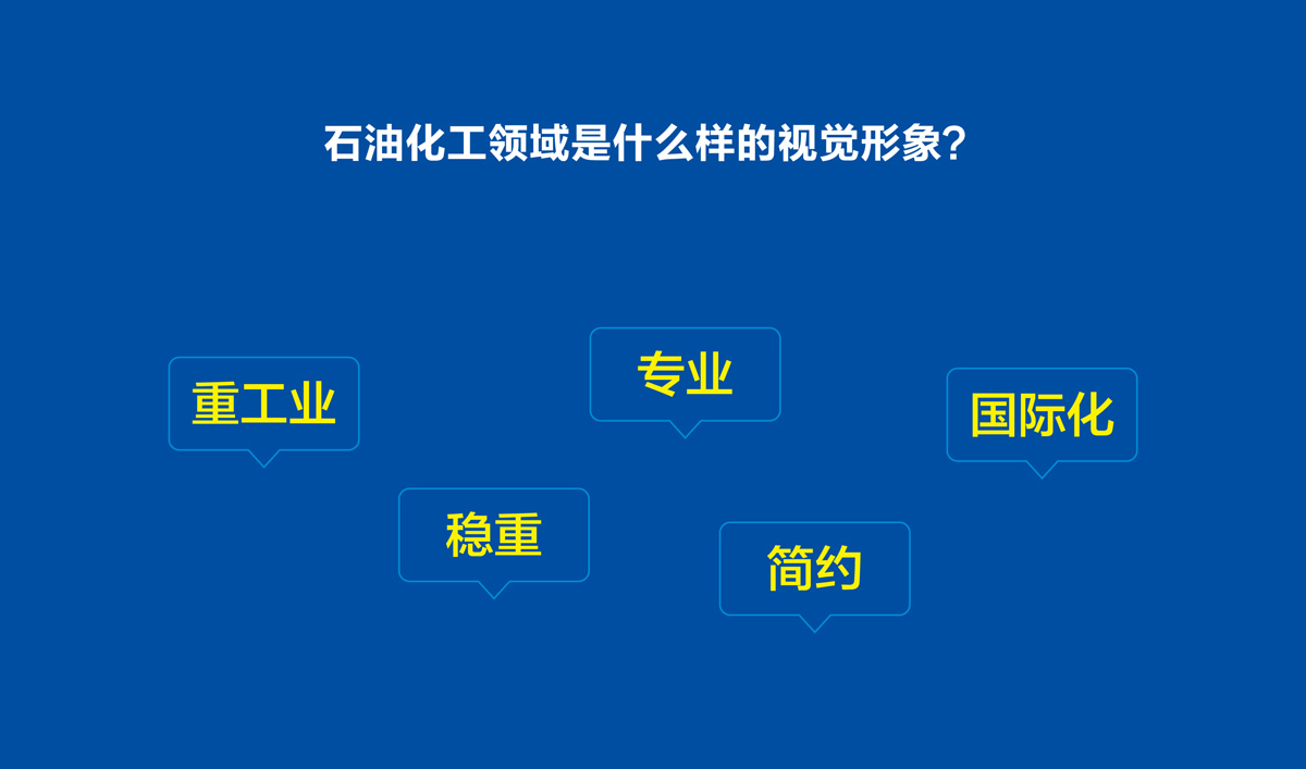 山東恒源石化品牌設(shè)計,VI設(shè)計,標志設(shè)計和畫冊策劃設(shè)計