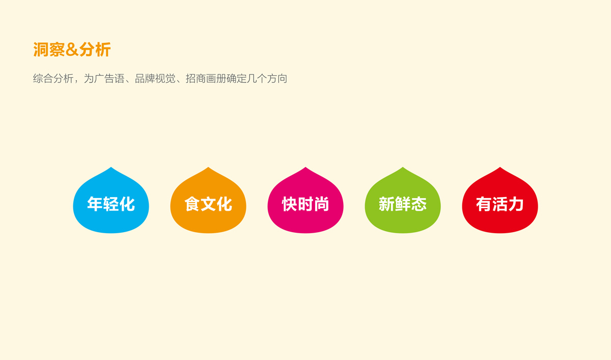 興糧品湯包全案營銷策劃,興糧品湯包品牌升級,興糧品湯包VI設(shè)計,興糧品湯包店面設(shè)計