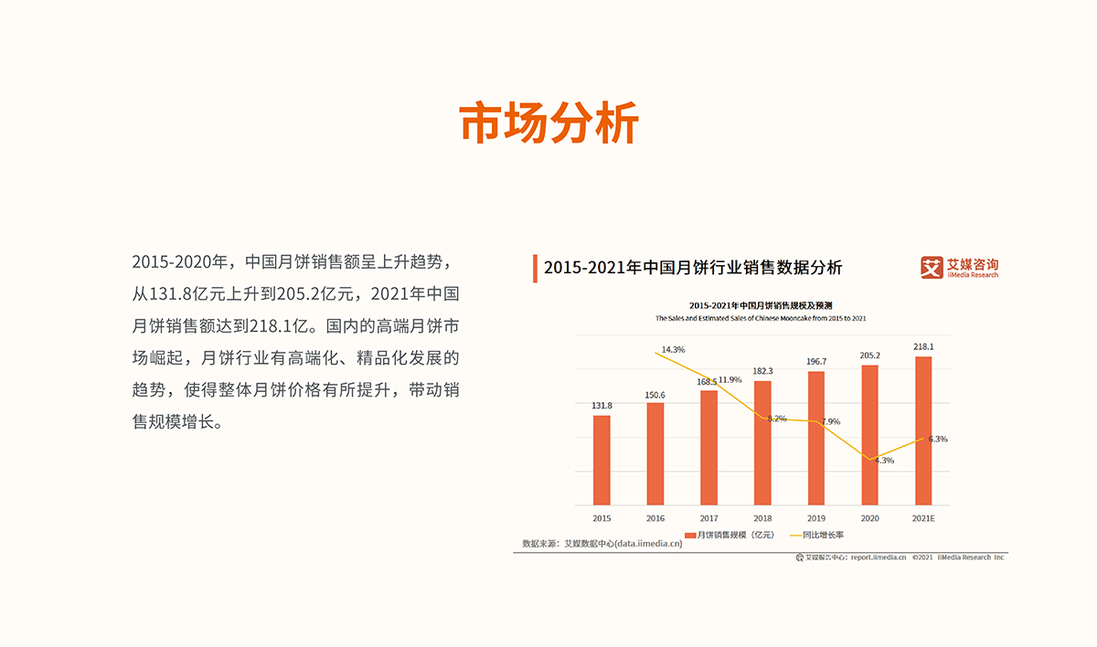 品佳品全案設(shè)計,品佳品標(biāo)志設(shè)計,品佳品VI設(shè)計,品佳品包裝設(shè)計,品佳品店面設(shè)計,品佳品網(wǎng)站設(shè)計,食品包裝設(shè)計